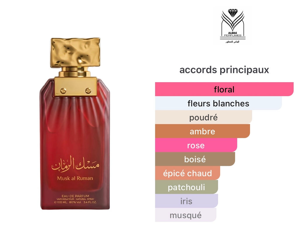 Parfum MUSK AL Ruman ALMAS 100ml