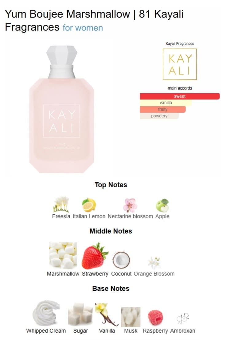 Parfum kay Ali ✨Marshmallow 81 intense ✨