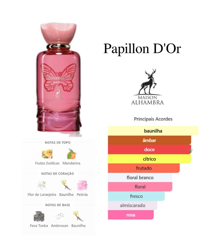 Parfum Papillon D’OR Maison ALHAMBRA 100ml