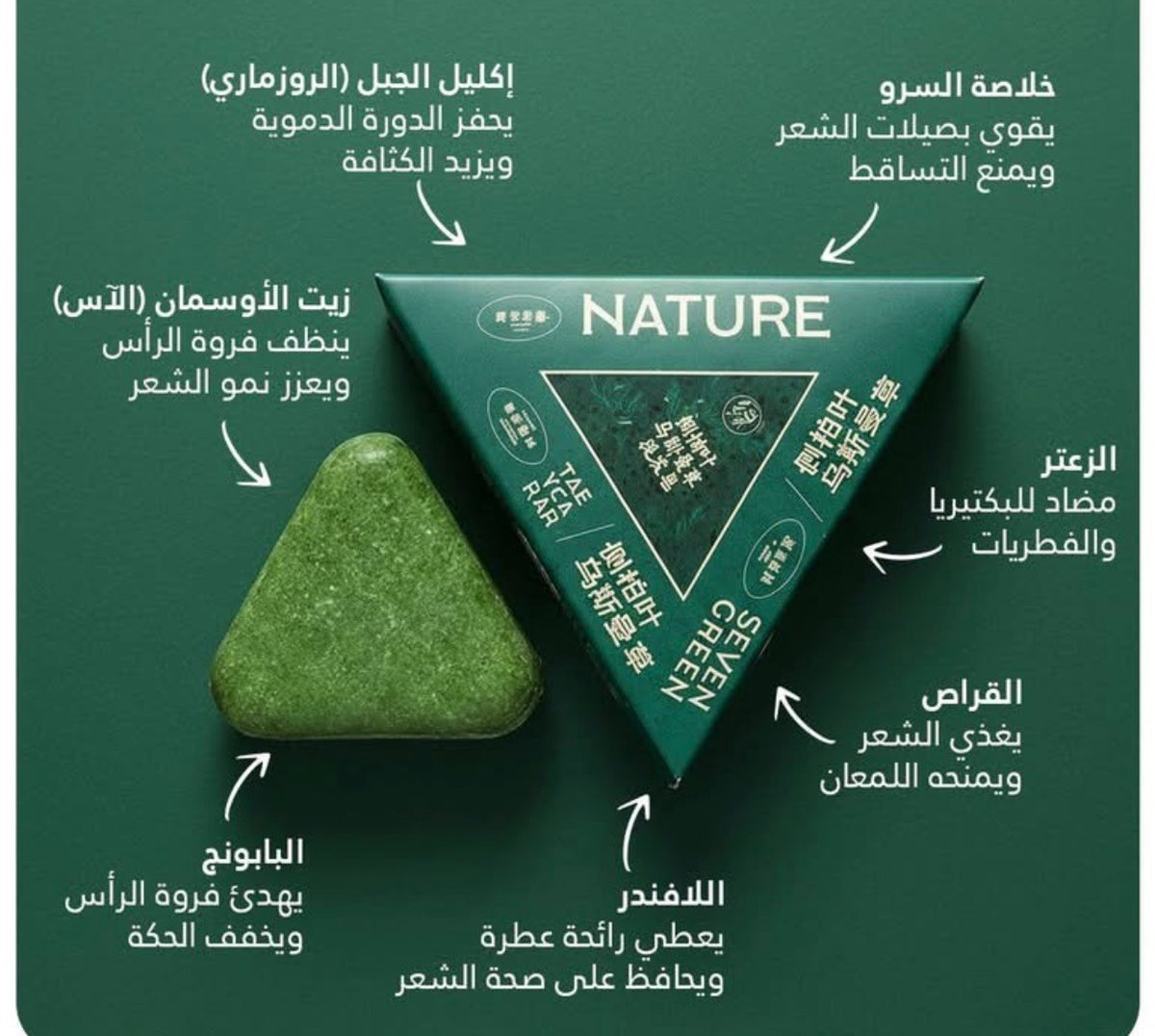 Seven Green Nature
