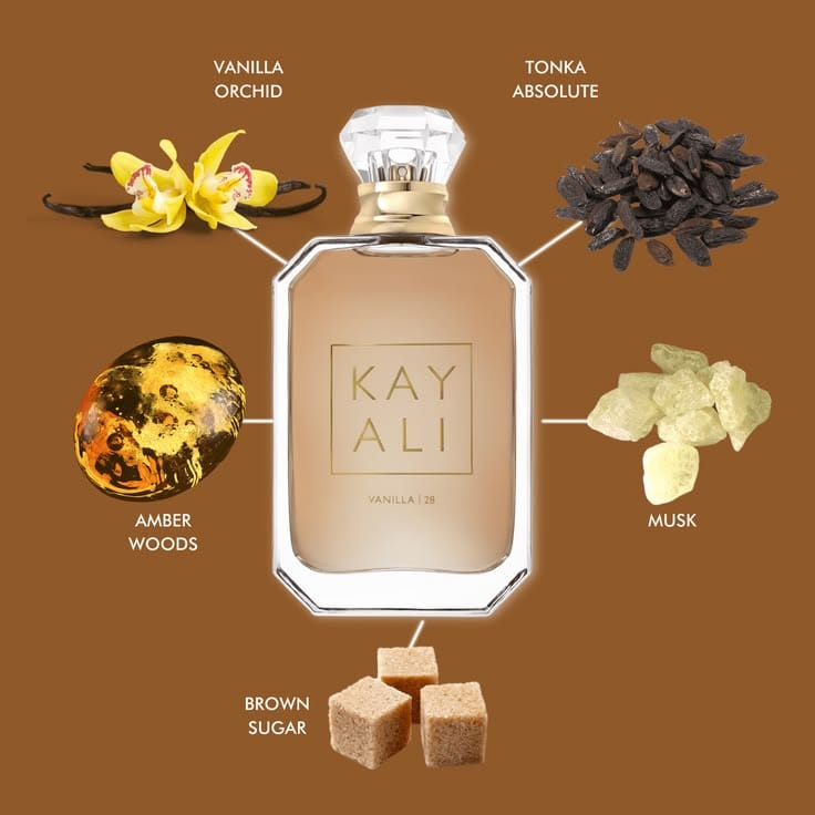 Parfum Kay Ali ✨ Vanilla 28✨
