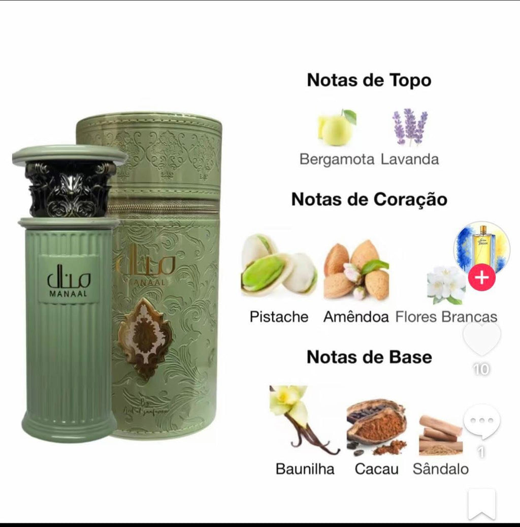 Parfum Manel