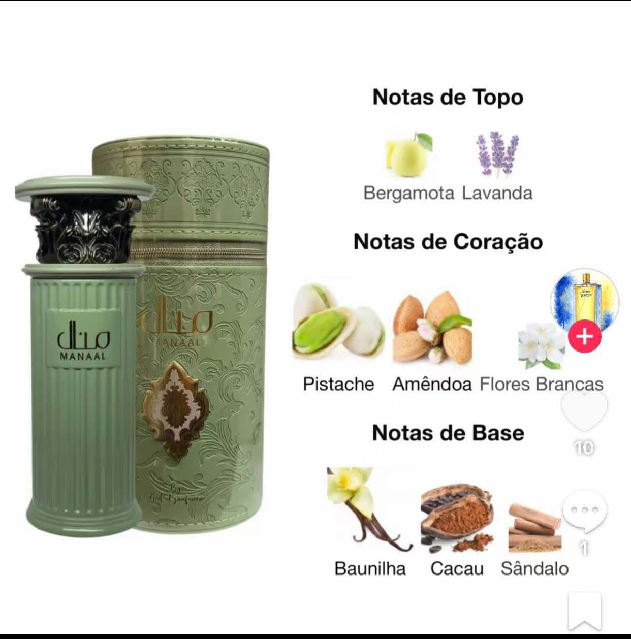 Parfum Manel