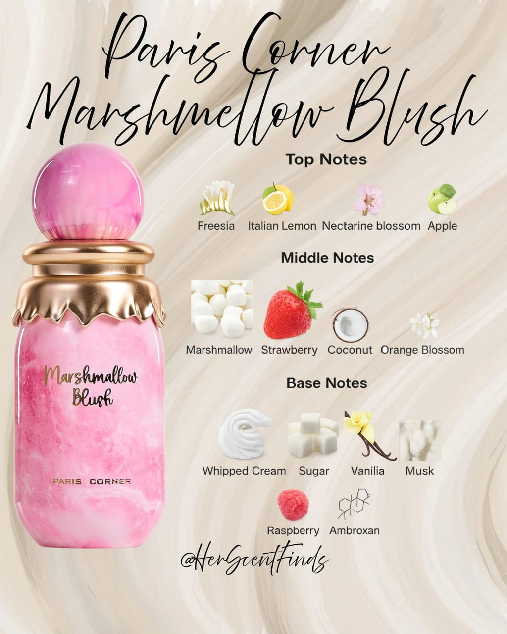 Parfum Marshmallow blush